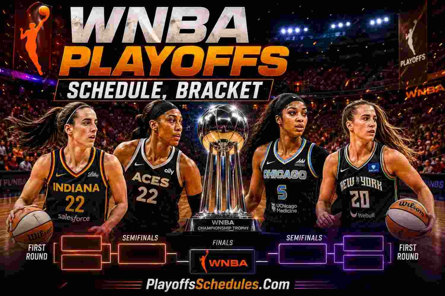When do the WNBA playoffs 2026 schedule start? Full Dates